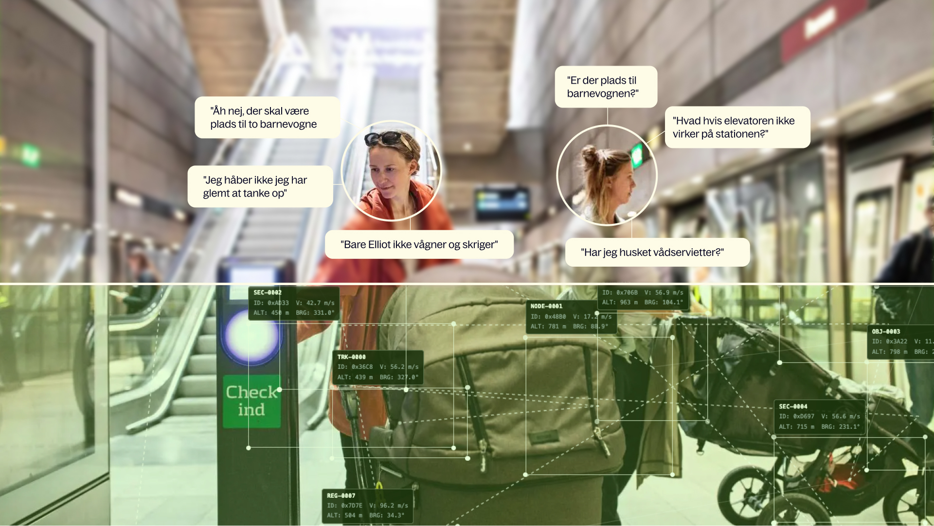 Split-billede der viser to kvinder i metroen med tanker og bekymringer som talebobler – fx 'Er der plads til barnevognen?' og 'Har jeg husket vådservietter?' – over en teknisk AI-tracking overlay af samme scene
