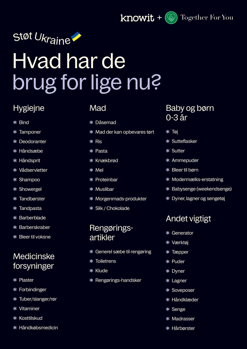 Knowit_TogetherForYou_Donationsliste